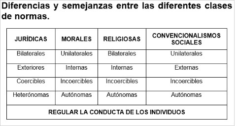cuadro cuadro