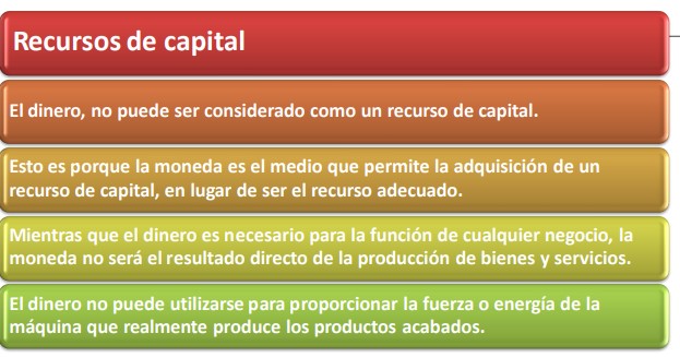 RECURSOS RECURSOS