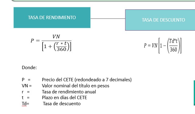 formulas 