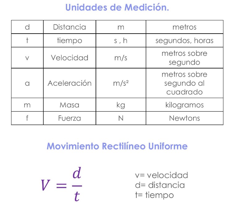 fisicamecanica