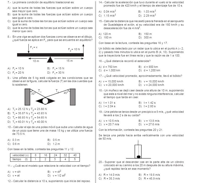 fisicaipn