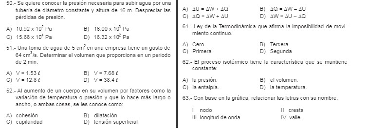 fisicaipn