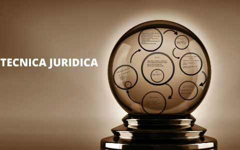 Técnica Jurídica 
